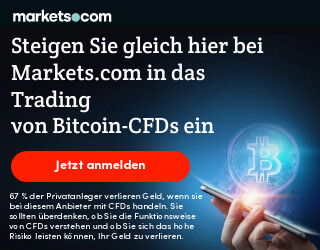 markets.com Bitcoin CFDs
